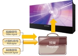凯发K8集团官网大屏幕系统治理智控平台3.jpg 凯发K8集团官网大屏幕系统治理智控平台3.jpg