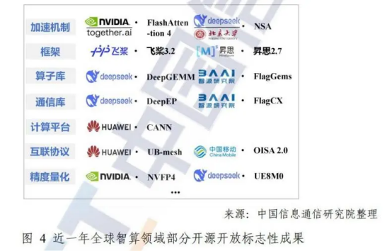 人为智能产业发展钻研汇报719(1).png